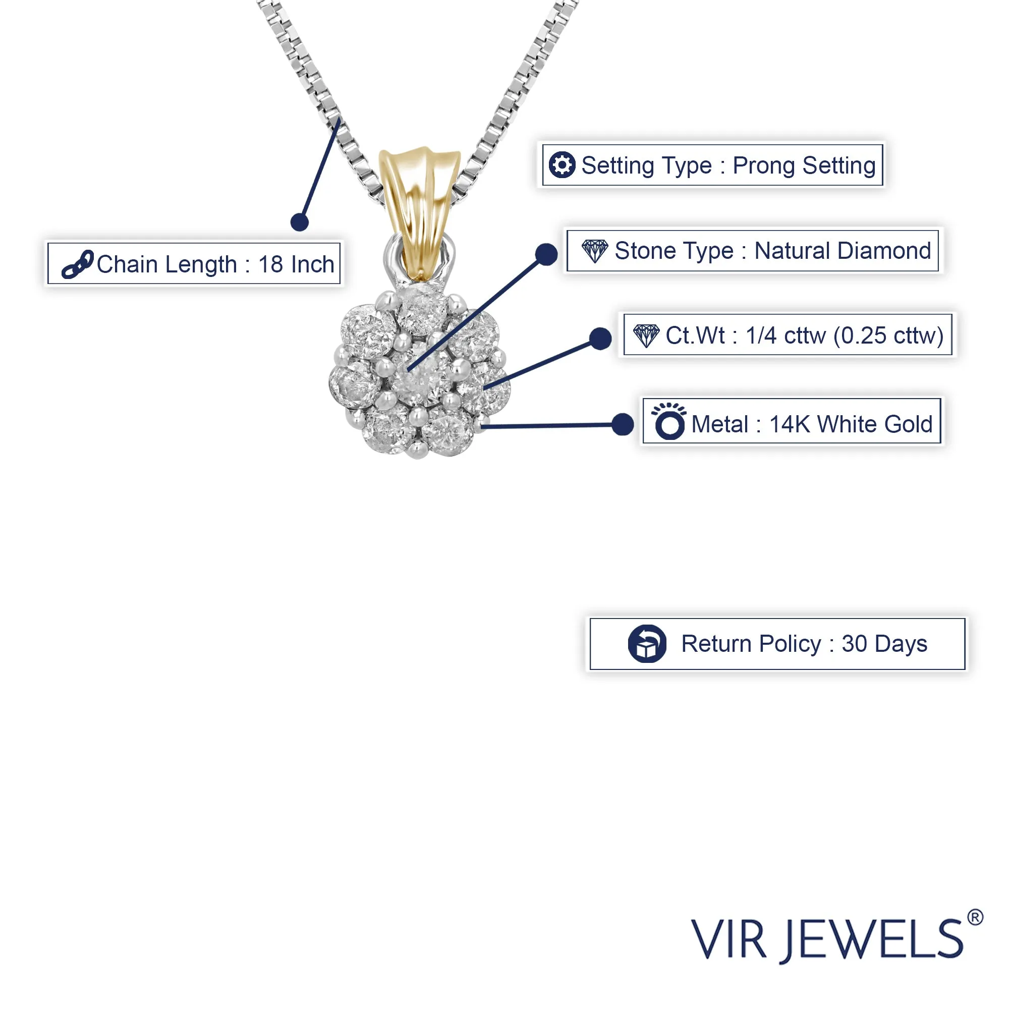 1/4 cttw Diamond Floral Pendant Necklace in 14K White Gold