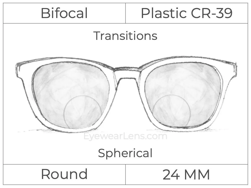 Bifocal - Round 24 - Plastic - Spherical - Transitions Signature