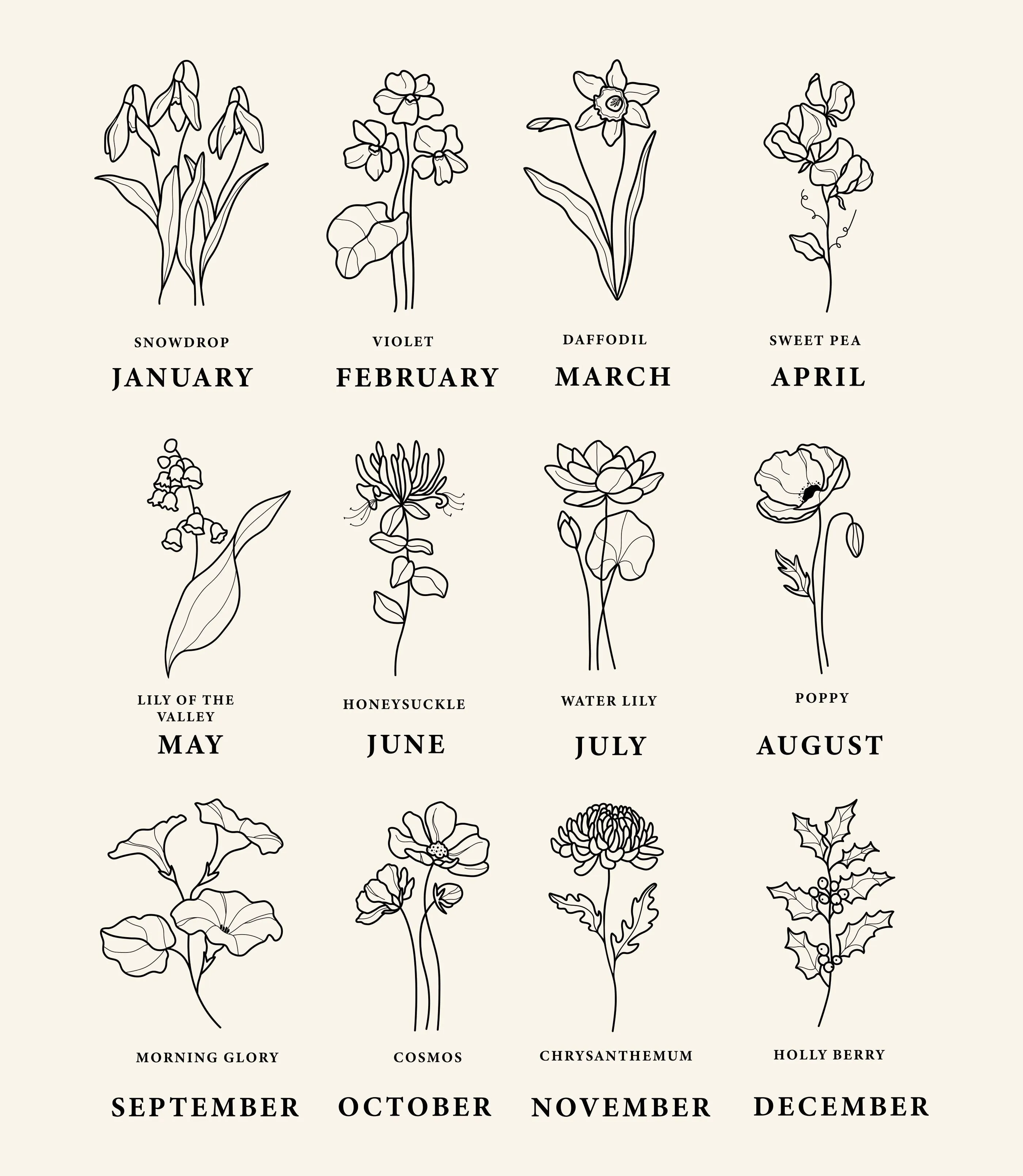 Birthmonth Flower Charms