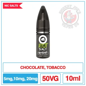Riot Squad Salts - Fresh Leaf