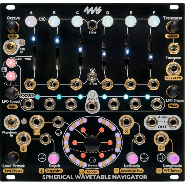 SWN Spherical Wavetable Navigator